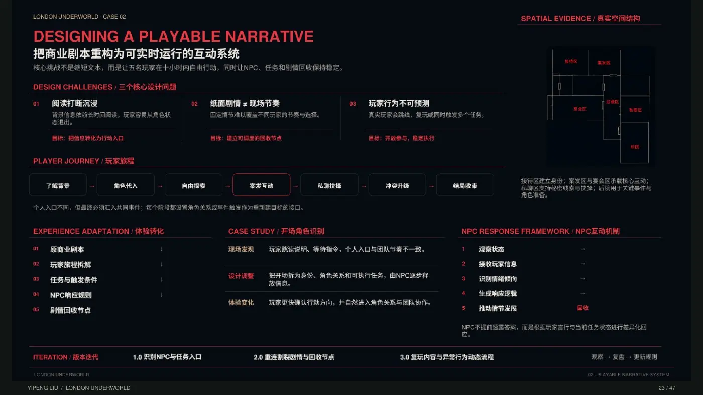NPC机制、角色训练与组织方法