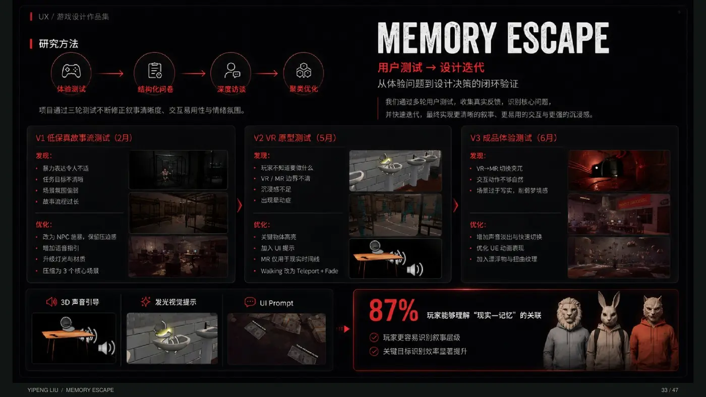 用户路径、叙事节点与空间流程