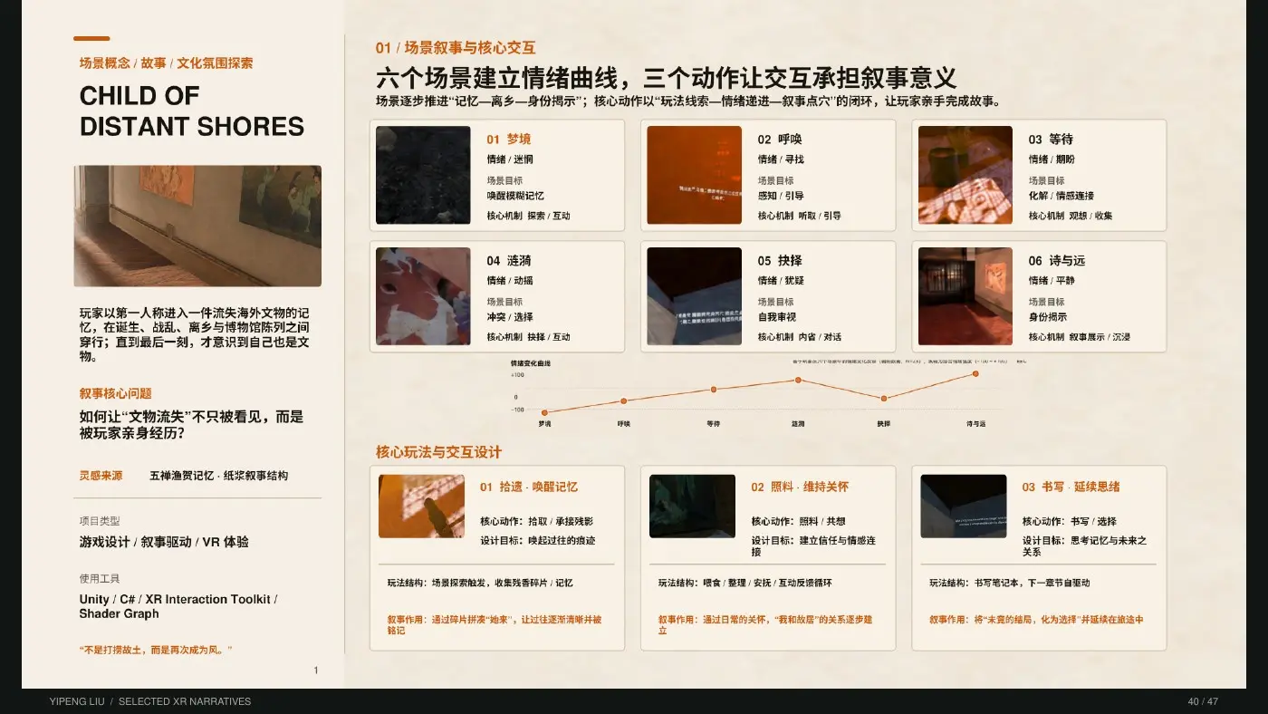 场景开发、交互流程与技术实现