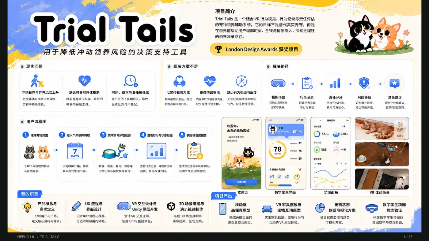 研究洞察、用户旅程与系统机会