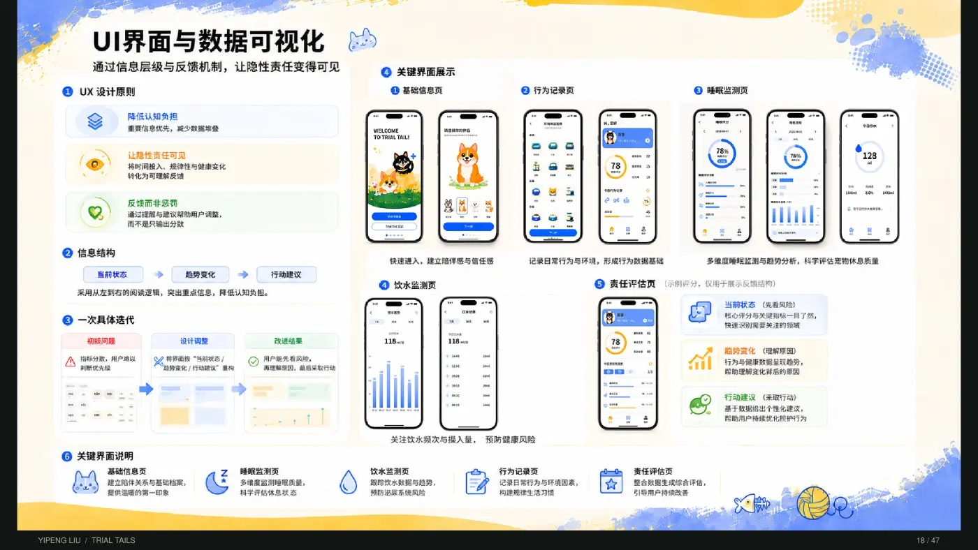 关键界面、信息架构与VR触点